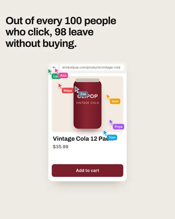 Most visitors leave the product page: 98 of 100 leave without buying