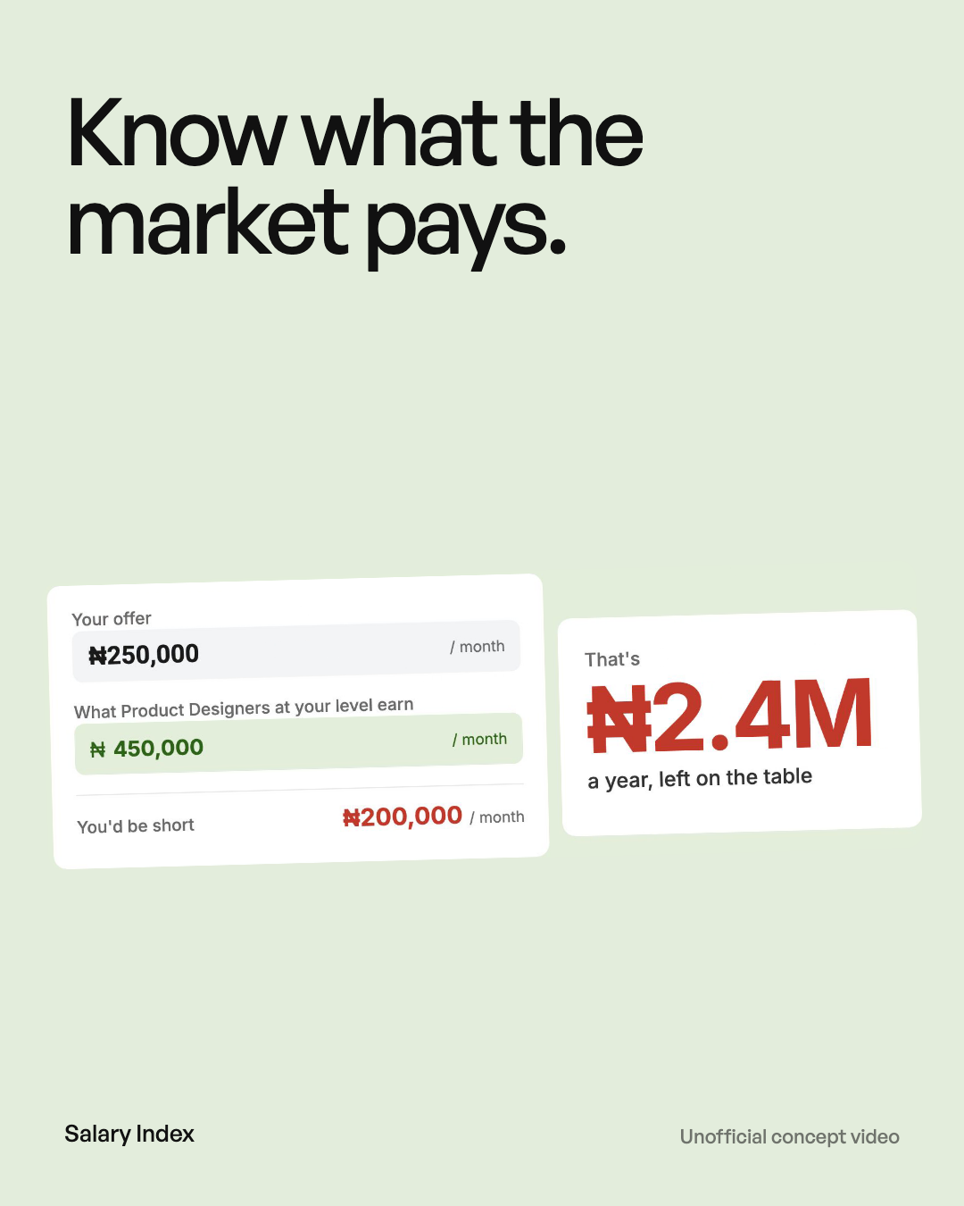 Salary Index concept video, opening frame